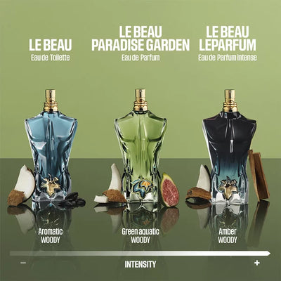 Le Beau Paradise Garden Eau de Parfum